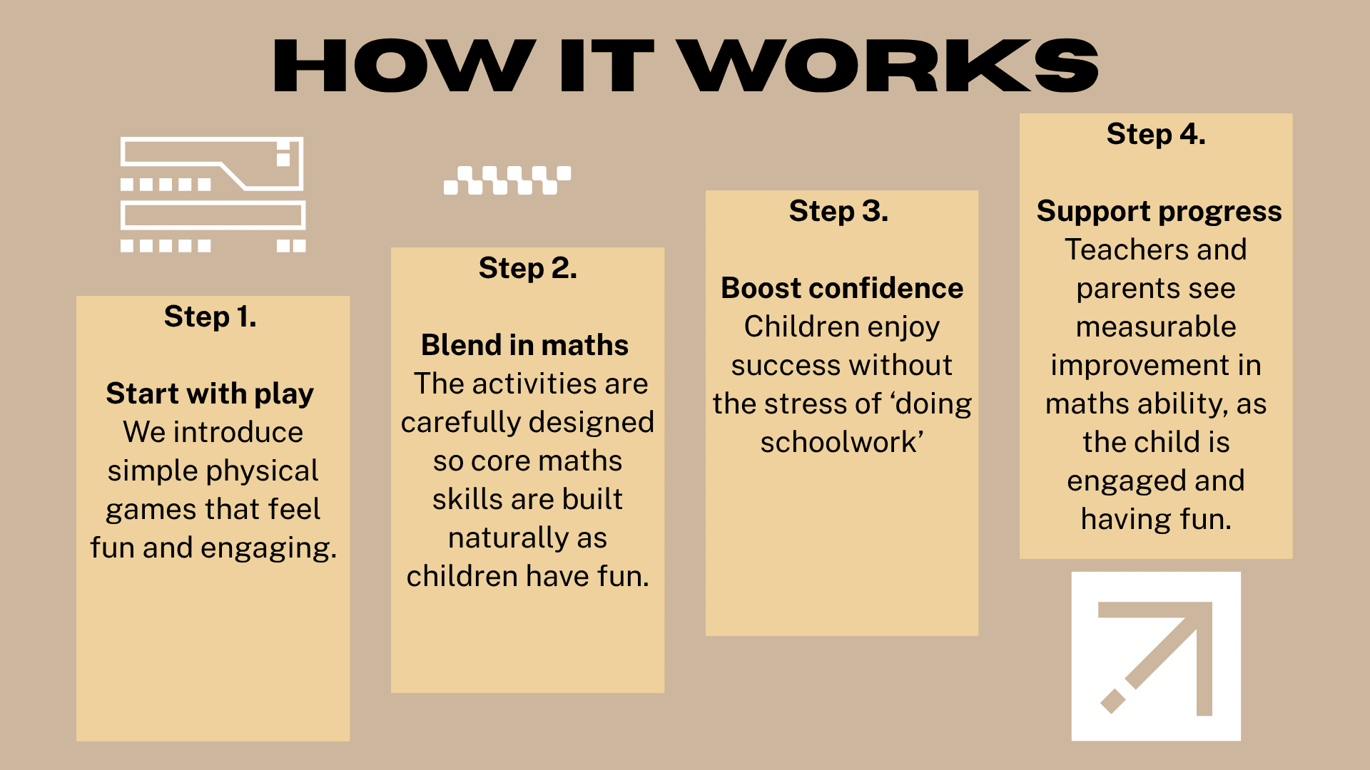 Maths Through Sport in action